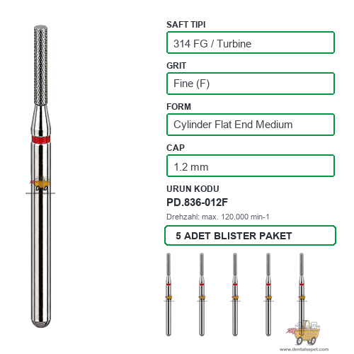 PRIMA DENTAL İngiltere - Aeratör İçin Kırmızı Kuşaklı Elmas Orta Boy Düz Uçlu Silindir Frez 836-012F 1.2 mm 5'li