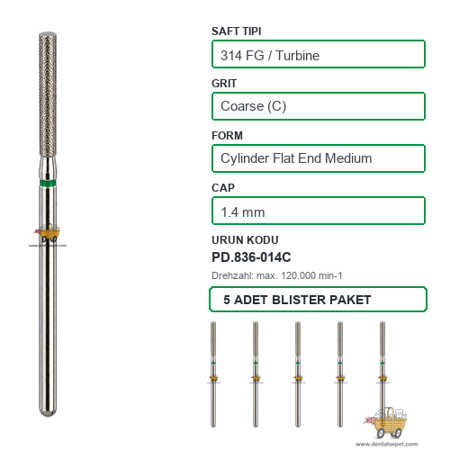 PRIMA DENTAL İngiltere - Aeratör İçin Yeşil Kuşaklı Elmas Orta Boy Düz Uçlu Silindir Frez 836-014C 1.4 mm 5'li