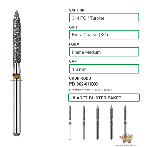PRIMA DENTAL İngiltere - Aeratör İçin Siyah Kuşaklı Elmas Orta Boy Mum Alevi Uçlu Frez 862-016XC 1.6 mm 5'li