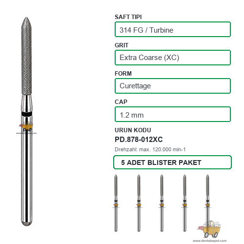 PRIMA DENTAL İngiltere - Aeratör İçin Siyah Kuşaklı Elmas Küretaj Uçlu Frez 878-012XC 1.2 mm 5'li