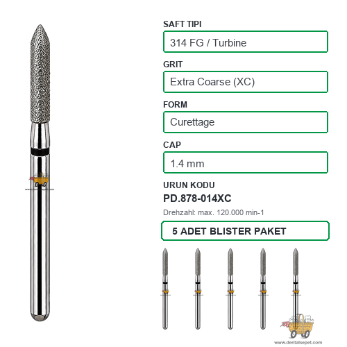 PRIMA DENTAL İngiltere - Aeratör İçin Siyah Kuşaklı Elmas Küretaj Uçlu Frez 878-014XC 1.4 mm 5'li