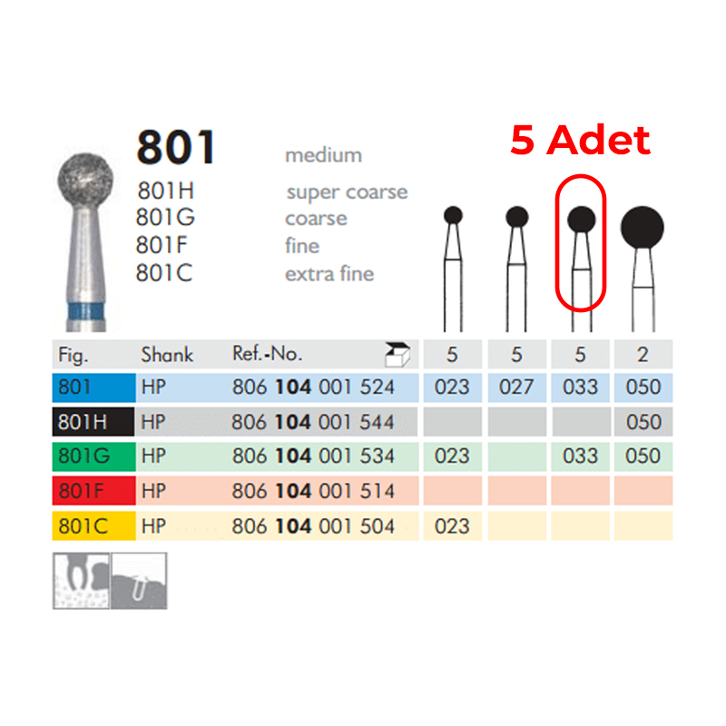 YARINA KALMAZ !!! MEISINGER - Piyasemen İçin Mavi Kuşaklı Elmas Rond Frez - 801/033 (1 Adet) - BKU
