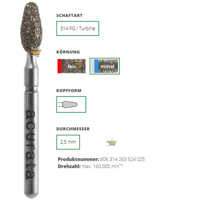 ACURATA Aeratör için Mavi Kuşaklı Elmas Labut Frez 263-524-025