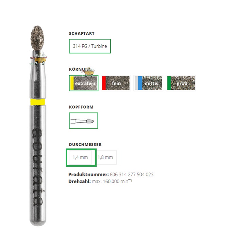 ACURATA Frez Aeratör İçin Sarı Kuşak Labut Frez  - 277-504-023