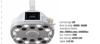 DENTAL REFLEKTÖR LED-ZZ01
