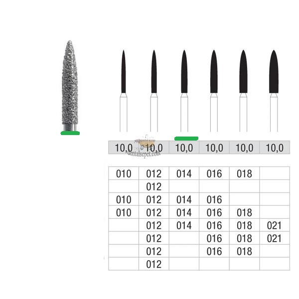 HI-CARE / DIMEI Aerator İçin Yeşil Kuşak Chamfer Frez ( Flame / Mum Alevi ) No:10 10 Adet