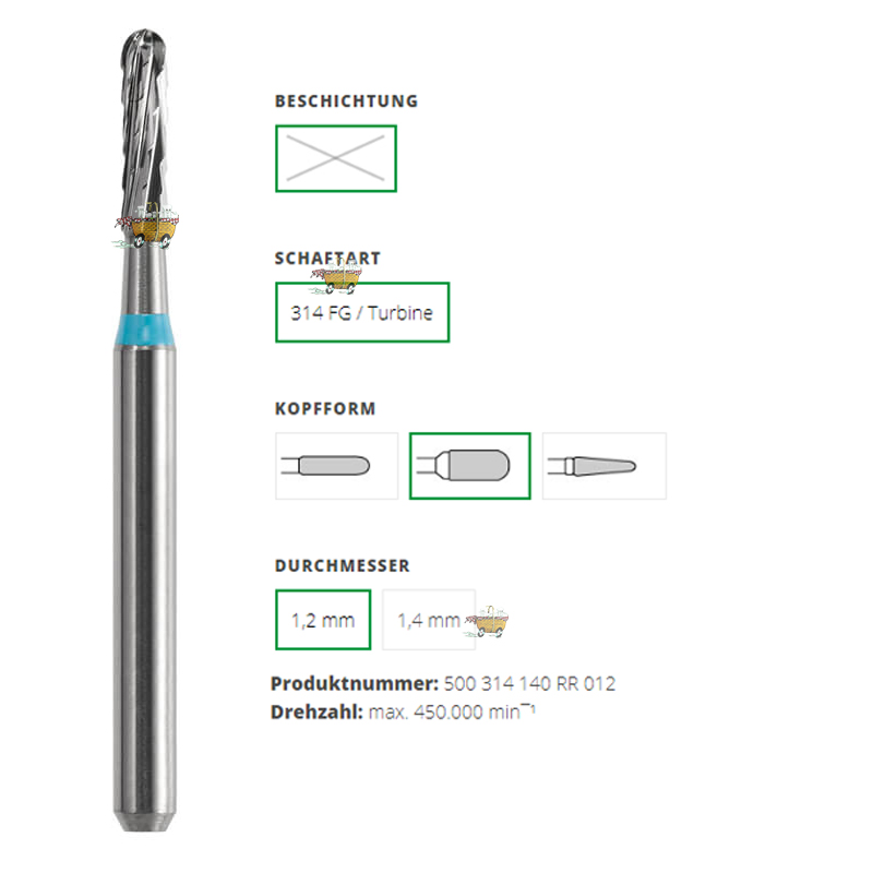 ACURATA Frez Aeratör İçin Mavi Kuşak  - 500-314-140-RR-012