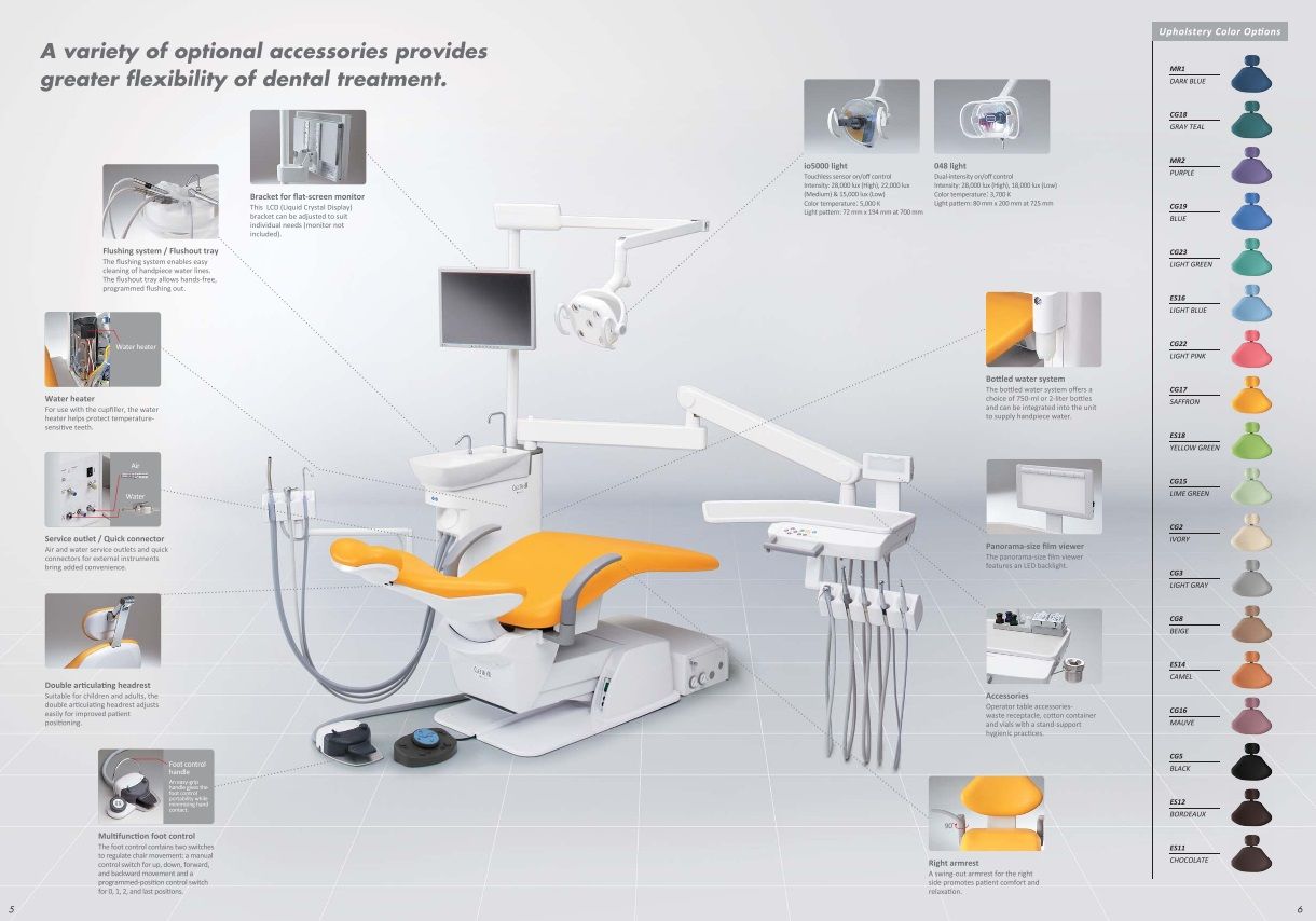BELMONT Crediga G1 Dental Ünit Askılı