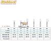 G�rsel 1