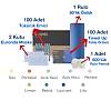 G�rsel 2