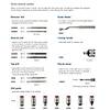 G�rsel 2