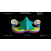 G�rsel 4