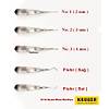 G�rsel 1