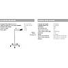 G�rsel 2