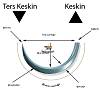 G�rsel 2