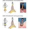G�rsel 1