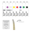 G�rsel 2