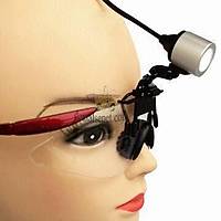 Led Aydnlatmal Gri Cerrahi Loupe - 3,5 X Bytme Oran ve 35 - 42 Cm Aras alma Uzakl