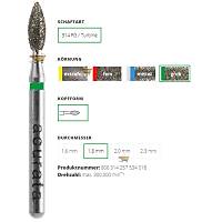 ACURATA Aerat�r i�in Ye�il Ku�akl� Elmas Labut Frez 806-314-257-534-018