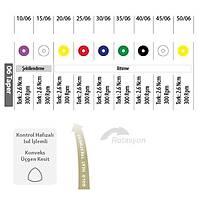 ENDOART Smart Gold ve Touch Gold Kanal Eesi ( 4 veya 6 Taper ) ( 25mm)