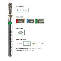 ACURATA Frez Aeratr in Yeil Kuak  - 806-314-238-534-012