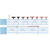DIATECH Swissflex Kompozit Parlatma Disk Refil