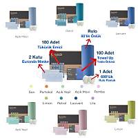 EURONDA Monoart Kit 100