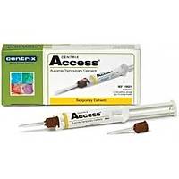 CENTRIX Access Geici Kron Kpr Yaptrc