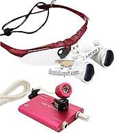 Led Aydnlatmal Gri Cerrahi Loupe - 3,5 X Bytme Oran ve 35 - 42 Cm Aras alma Uzakl