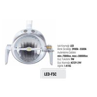 DENTAL REFLEKT�R LED-FSC