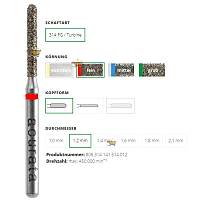 ACURATA Aerat�r i�in K�rm�z� Ku�akl� Elmas Yuvarlak Bitim Fiss�r / Shoulder Frez 806-314-141-514-012