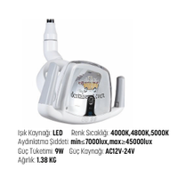 DENTAL REFLEKT�R LED-FSE