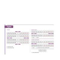 KIDS CROWN - Kids Zirconia Crown - Pediatrik Zirkonyum Krom Anterior 24 lik Set