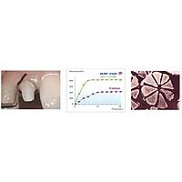 SURE-CORD PLUS Kendinden Likitli Retraksiyon plii 000 / 00 / 0 / 1 / 2 ( Kalnlk seiniz)