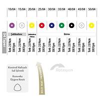 ENDOART Smart Gold ve Touch Gold Kanal Eesi ( 4 veya 6 Taper ) ( 25mm)