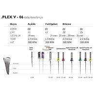 ORODEKA Plex V-06 Isl lem Grm Rotary 4 l Asorti Ambalaj