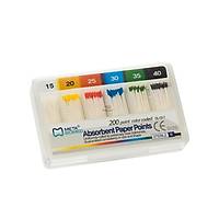 META BIOMED Paper Point A��l�