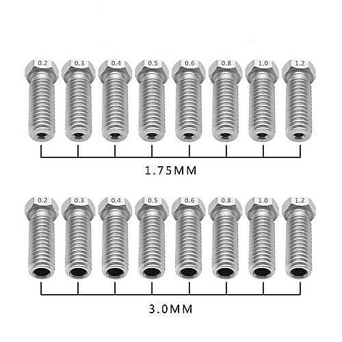 Volcano M6 Nozzle (1.75mm / elik)