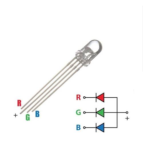 5mm RGB Led