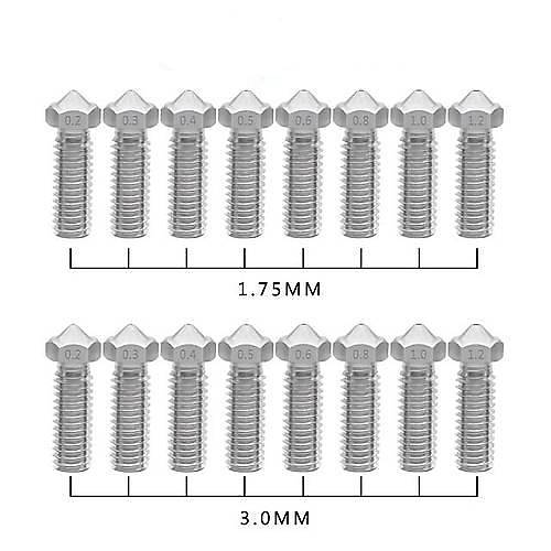 Volcano M6 Nozzle (1.75mm / elik)