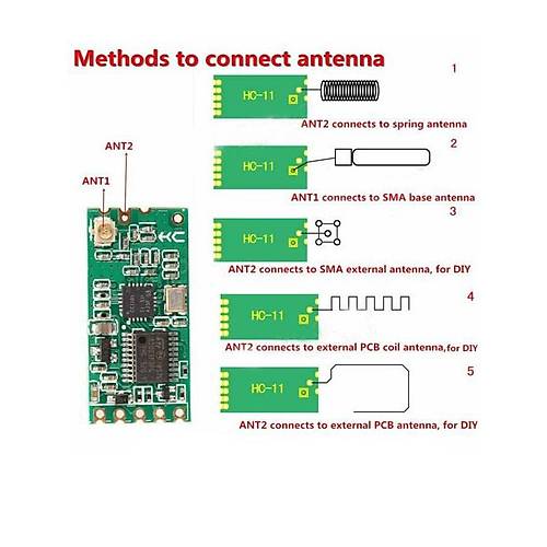 CC1101 RF Alc/Verici Modl (Yeil Board)