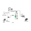 G�rsel 3
