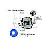 G�rsel 3