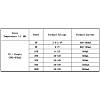 G�rsel 5