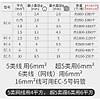 G�rsel 4
