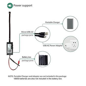 HD 1080P Taşınabilir WiFi IP Mikro Kamera P2P Kablosuz Webcam Video Kaydedici