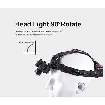 UV Kafa Feneri 8 x T6 Led Far Yamur Geirmez 9 modlu 2 dmeli Usb arjl 