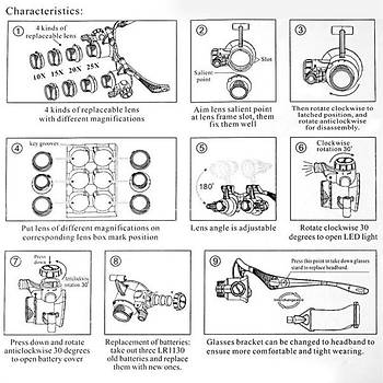 G�zl�k B�y�te� �ift Led I��kl� 7 Lensli 3X 4X 5X 6X 7X 10X 15X