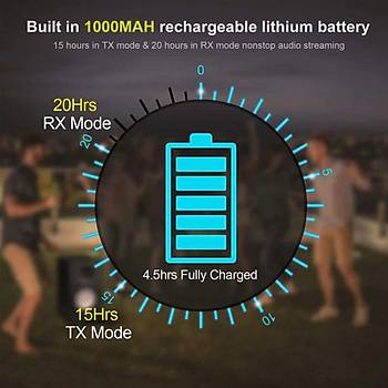 Bluetooth 5.0 HiFi Ses Alıcı Verici Rx-Tx Adaptörü APTX HD LL 80m