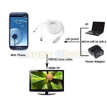 Telefondan-TV'ye HDMI 1080P Görüntü Aktarım Kablosu